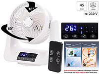 ; Walzen-Ventilatoren, Industrie-Luftkühler und Luftbefeuchter 